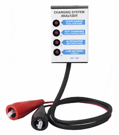 Charging-System-Analyzer alternator repair near me